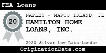 HAMILTON HOME LOANS FHA Loans silver