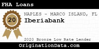 Iberiabank FHA Loans bronze