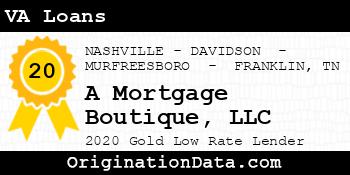 A Mortgage Boutique VA Loans gold