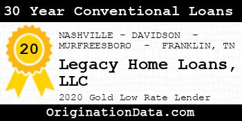 Legacy Home Loans 30 Year Conventional Loans gold