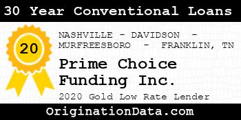 Prime Choice Funding  30 Year Conventional Loans gold