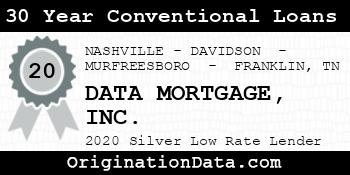DATA MORTGAGE 30 Year Conventional Loans silver
