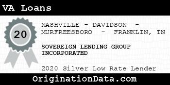 SOVEREIGN LENDING GROUP INCORPORATED VA Loans silver