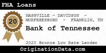 Bank of Tennessee FHA Loans bronze