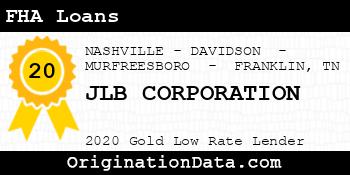 JLB CORPORATION FHA Loans gold