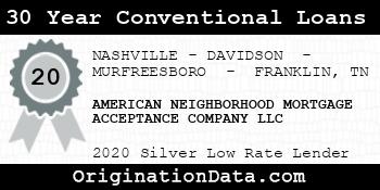 AMERICAN NEIGHBORHOOD MORTGAGE ACCEPTANCE COMPANY 30 Year Conventional Loans silver