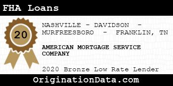 AMERICAN MORTGAGE SERVICE COMPANY FHA Loans bronze