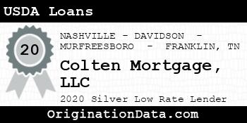 Colten Mortgage  USDA Loans silver
