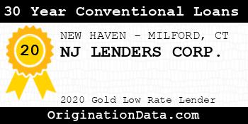 NJ LENDERS CORP. 30 Year Conventional Loans gold