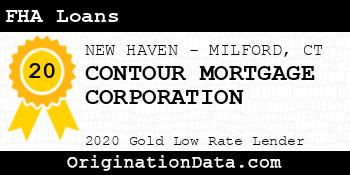 CONTOUR MORTGAGE CORPORATION FHA Loans gold