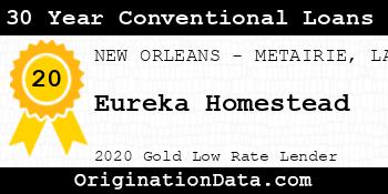 Eureka Homestead 30 Year Conventional Loans gold