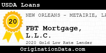FBT Mortgage USDA Loans gold