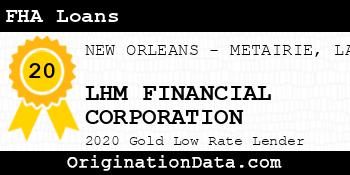 LHM FINANCIAL CORPORATION FHA Loans gold