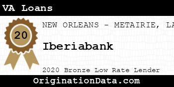 Iberiabank VA Loans bronze