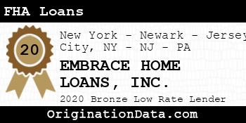 EMBRACE HOME LOANS FHA Loans bronze