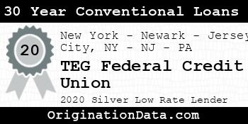 TEG Federal Credit Union 30 Year Conventional Loans silver