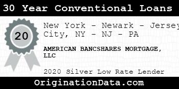 AMERICAN BANCSHARES MORTGAGE 30 Year Conventional Loans silver