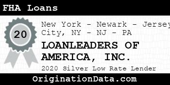 LOANLEADERS OF AMERICA FHA Loans silver