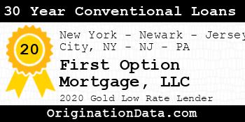 First Option Mortgage 30 Year Conventional Loans gold