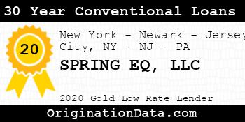 SPRING EQ 30 Year Conventional Loans gold