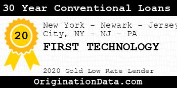 FIRST TECHNOLOGY 30 Year Conventional Loans gold