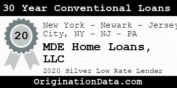 MDE Home Loans 30 Year Conventional Loans silver