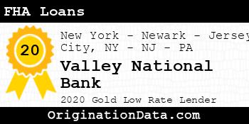 Valley National Bank FHA Loans gold