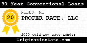 PROPER RATE 30 Year Conventional Loans gold