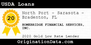 HOMEBRIDGE FINANCIAL SERVICES USDA Loans gold