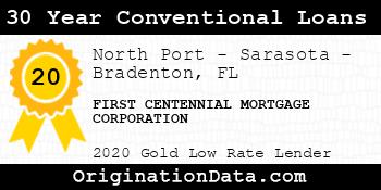 FIRST CENTENNIAL MORTGAGE CORPORATION 30 Year Conventional Loans gold