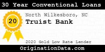 Truist 30 Year Conventional Loans gold