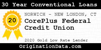 CorePlus Federal Credit Union 30 Year Conventional Loans gold