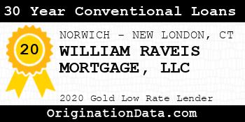 WILLIAM RAVEIS MORTGAGE 30 Year Conventional Loans gold