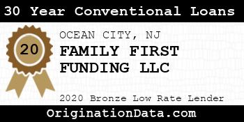 FAMILY FIRST FUNDING 30 Year Conventional Loans bronze