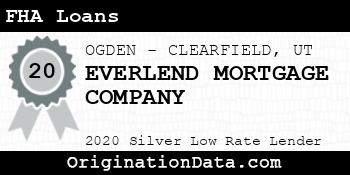 EVERLEND MORTGAGE COMPANY FHA Loans silver