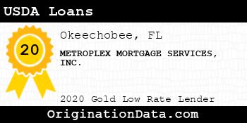 METROPLEX MORTGAGE SERVICES USDA Loans gold
