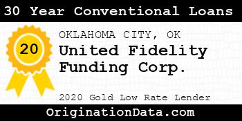 United Fidelity Funding Corp. 30 Year Conventional Loans gold