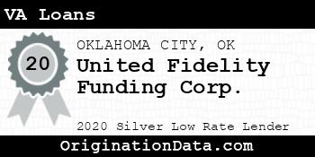 United Fidelity Funding Corp. VA Loans silver