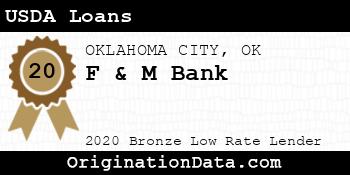 F & M Bank USDA Loans bronze