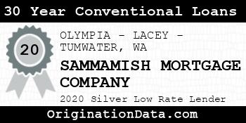 SAMMAMISH MORTGAGE COMPANY 30 Year Conventional Loans silver