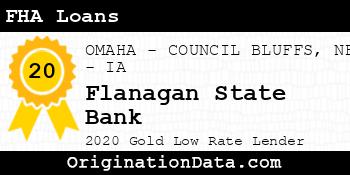 Flanagan State Bank FHA Loans gold