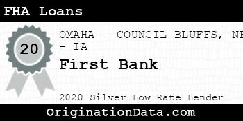 First Bank FHA Loans silver
