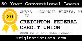 CREIGHTON FEDERAL CREDIT UNION 30 Year Conventional Loans gold