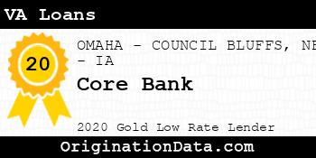 Core Bank VA Loans gold