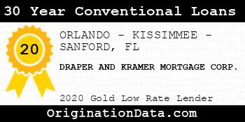 DRAPER AND KRAMER MORTGAGE CORP. 30 Year Conventional Loans gold