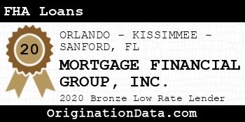 MORTGAGE FINANCIAL GROUP FHA Loans bronze