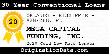 MEGA CAPITAL FUNDING 30 Year Conventional Loans gold