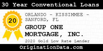 GROUP ONE MORTGAGE 30 Year Conventional Loans gold