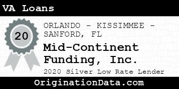 Mid-Continent Funding  VA Loans silver