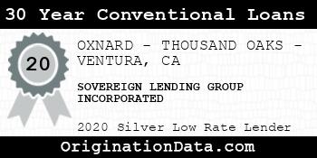 SOVEREIGN LENDING GROUP INCORPORATED 30 Year Conventional Loans silver